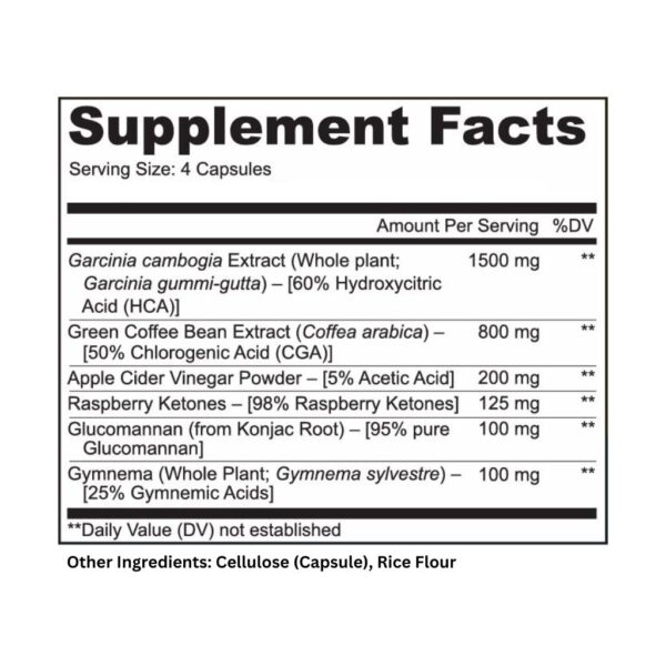 Lively Vitamin Co. Metabo-Go-Go Supplement facts