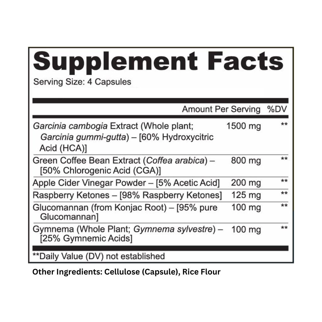 Lively Vitamin Co. Metabo-Go-Go Supplement facts Lively Vitamin Co. Metabo-Go-Go Supplement facts