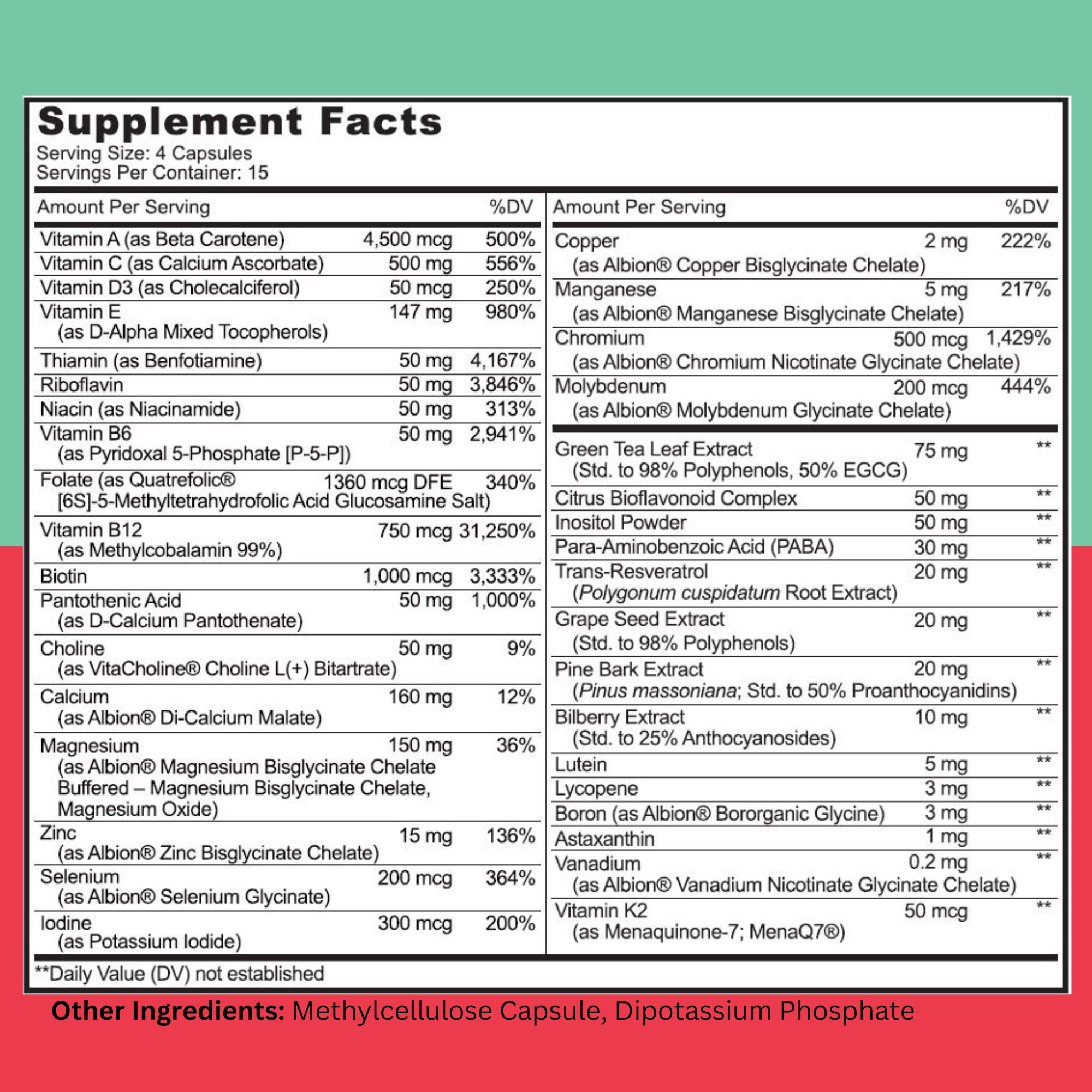 Multivitamin Lively Vitamin Co. Best Multivitamin Supplement