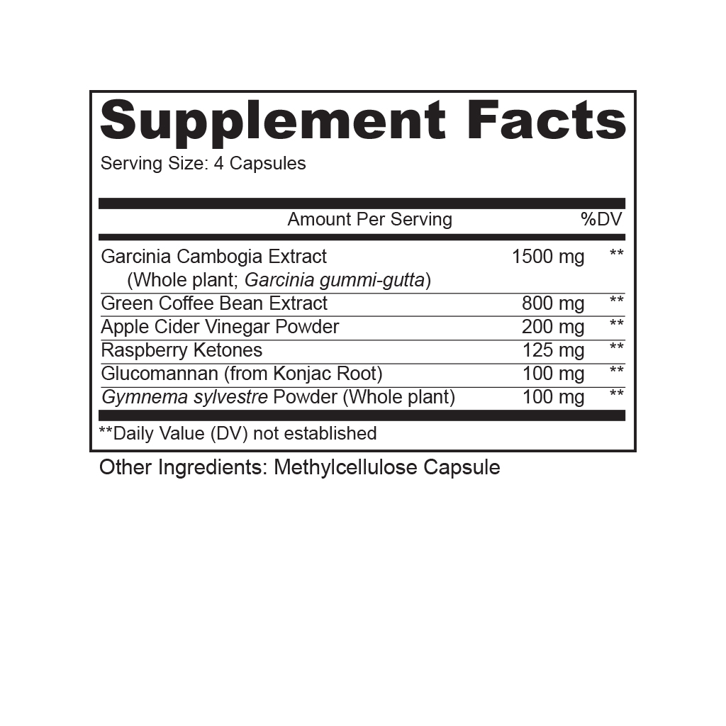Lively Vitamin Co. Supplement Facts Metabo-Go-Go
