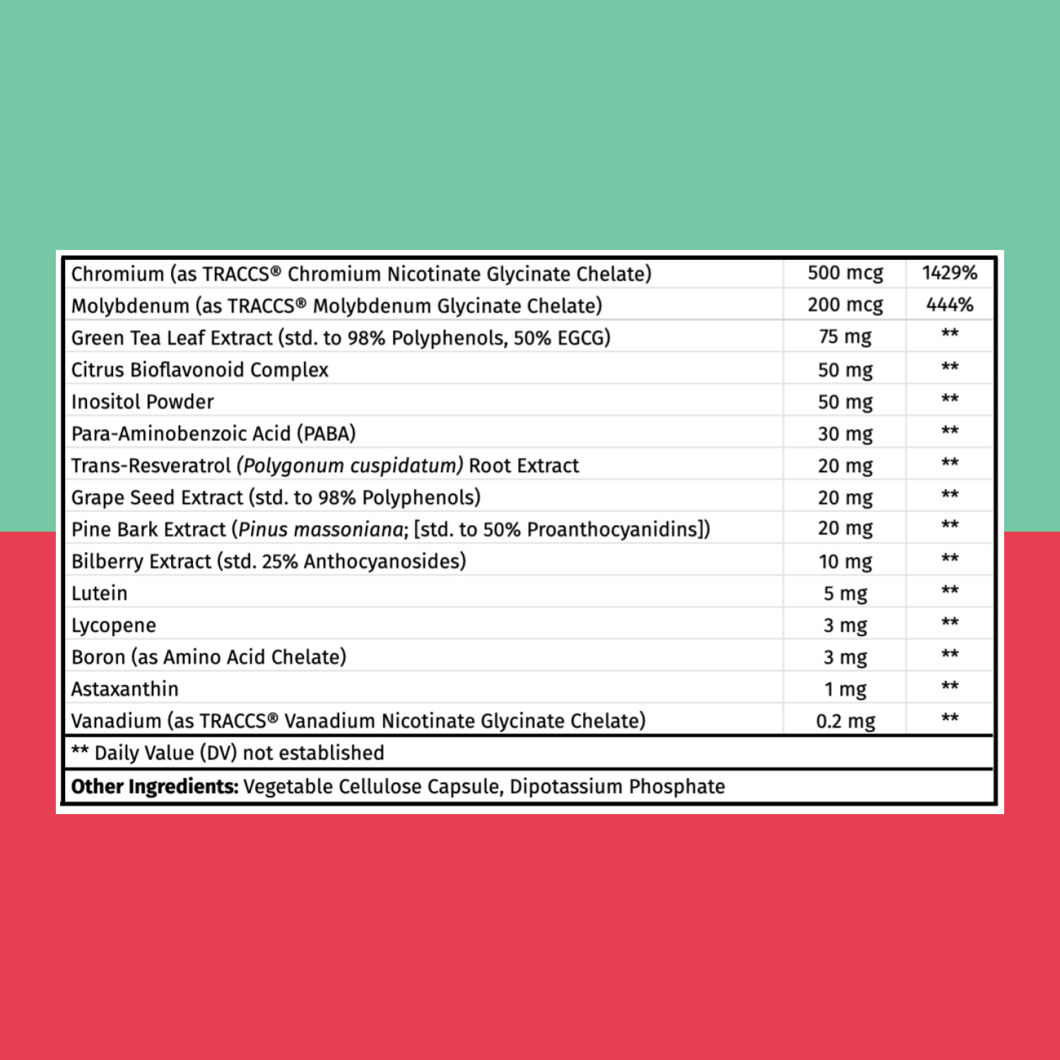 MultivitaminLabel2