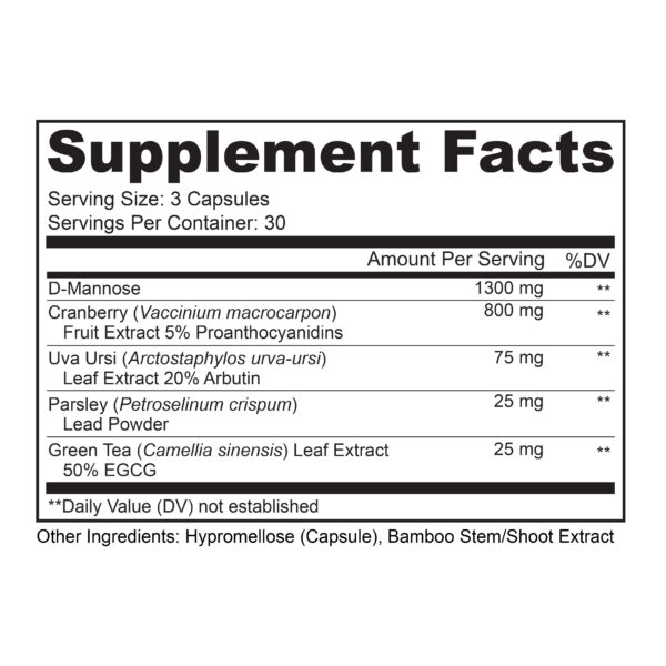Supplement facts label for a UTI relief capsule, showing a serving size of 3 capsules and 30 servings per container. Key ingredients include 1300 mg of D-Mannose, 800 mg of cranberry extract (with 5% proanthocyanidins), 75 mg of uva ursi leaf extract (20% arbutin), 25 mg of parsley leaf powder, and 25 mg of green tea leaf extract (50% EGCG). Other ingredients listed are hypromellose (capsule) and bamboo stem/shoot extract.